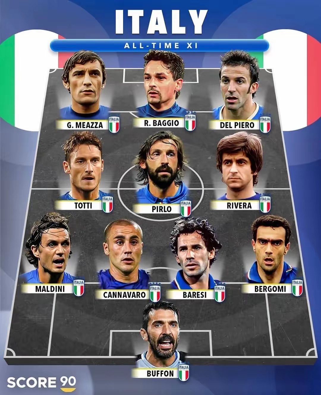 乐竟体育官网-关于神奇！欧洲足球联赛集结了球星阵容的信息  第1张